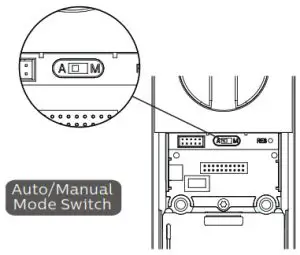 PHILIPS EasyKe 6100 Puysh-pull Smart Door Lock - Lock Auto Manual modes 1