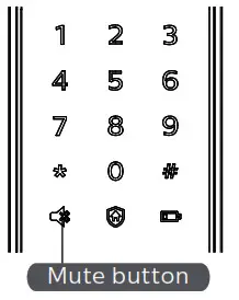 PHILIPS EasyKe 6100 Puysh-pull Smart Door Lock - Mute Mode