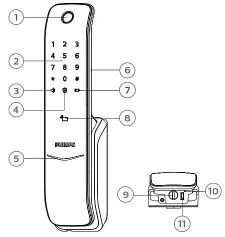 PHILIPS EasyKe 6100 Puysh-pull Smart Door Lock - Outside escutcheon