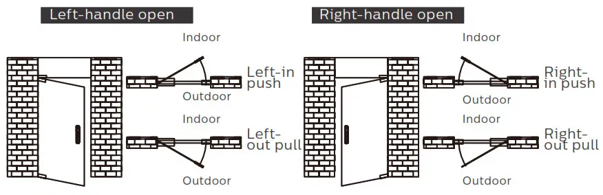 PHILIPS EasyKe 6100 Puysh-pull Smart Door Lock - Pre installation instructions