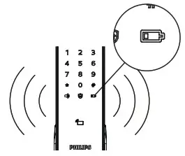 PHILIPS EasyKe 6100 Puysh-pull Smart Door Lock - Types of alarms and alarm modes 2