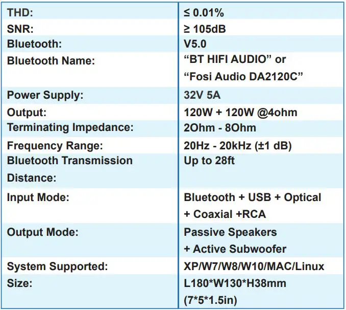Fosi Audio DA-2120C Bluetooth Amplifier User Manual - Product Specifications