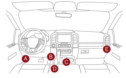 THINKCAR TKSD6 THINKSCAN SD Car Diagnostic Tool - THINKSCAN SD