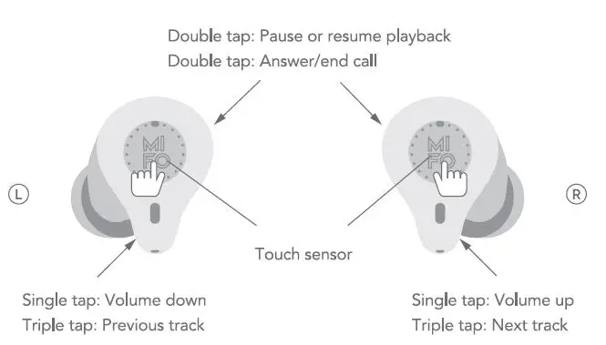 FiiTii O5 Gen 2 Smart True Wireless Bluetooth Earbuds fig4