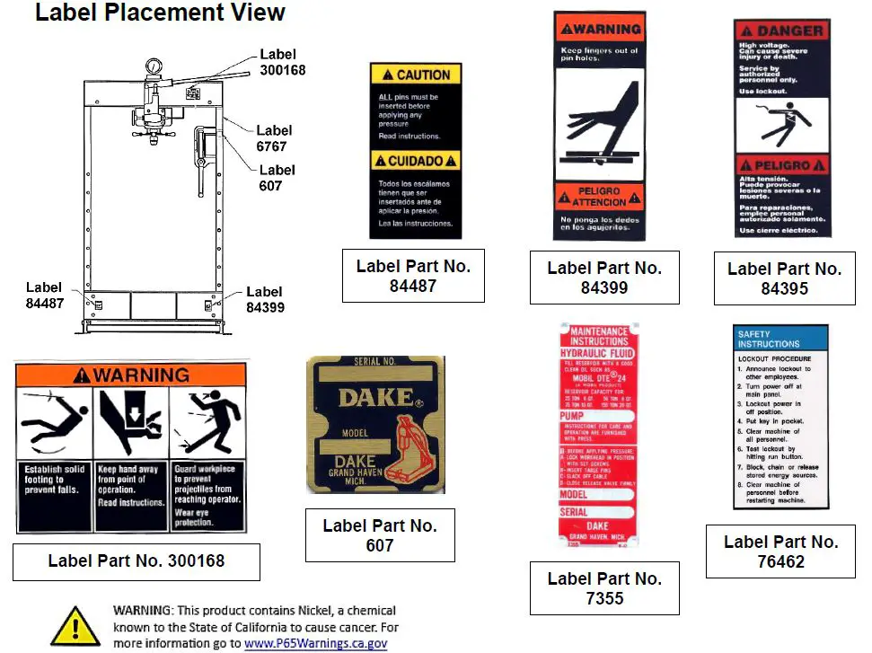 Label Placement View