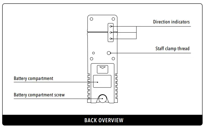 Spot-on ML-3DR Multi-Line Laser Level fig12