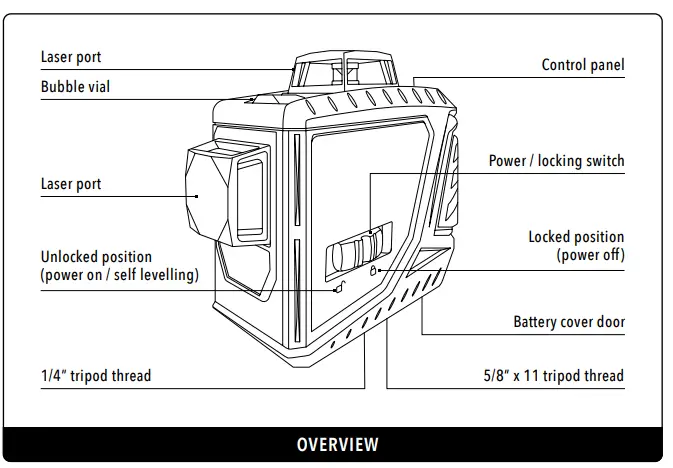 Spot-on ML-3DR Multi-Line Laser Level fig3