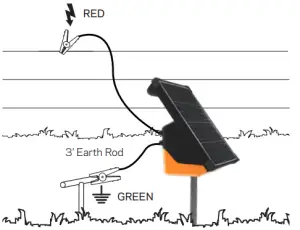 INSTALLATION INSTRUCTIONS