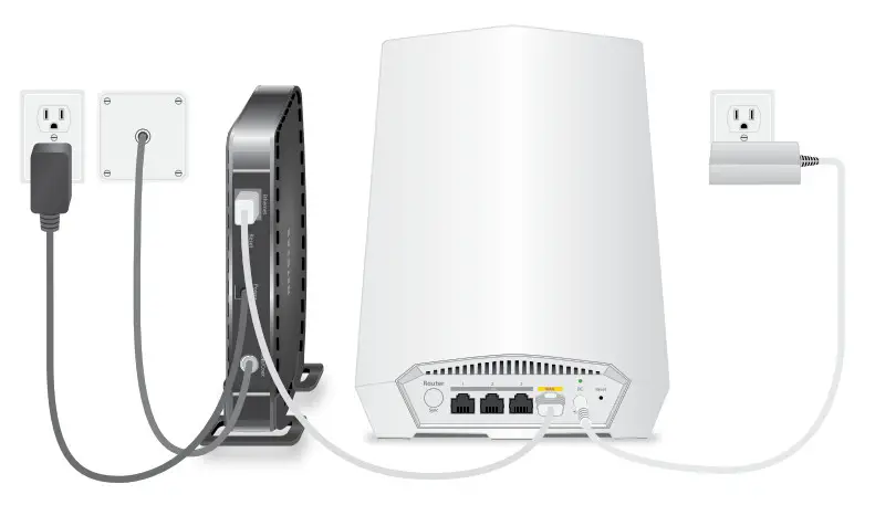 NETGEAR AX5400 Orbi Pro WiFi 6 Mesh System- Router setup