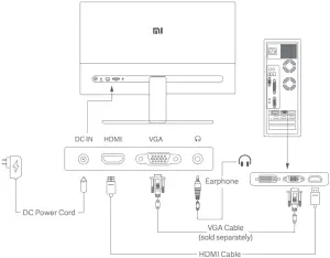 Connection Instructions