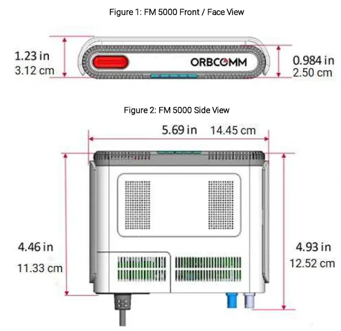 ORBCOMM FM 5000 Fleet Tracking Fig2