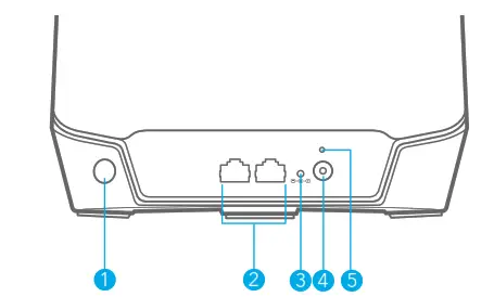 NETGEAR Orbi Satellite - Overview