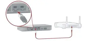 Connect to the Internet