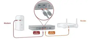 Alternative Setup Option