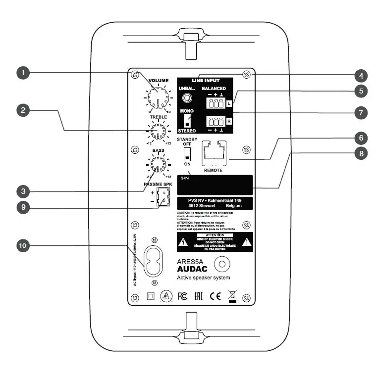 AUDAC ARES5A 2 Way Stereo Active Speaker System FIG 7