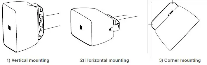 AUDAC ARES5A 2 Way Stereo Active Speaker System FIG 9