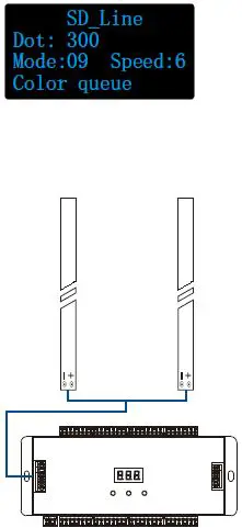 SKYDANCE ES32 PIR Sensor Stair Light Controller FIg8