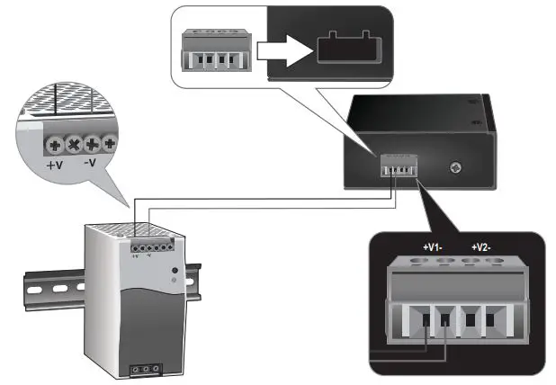Trendnet - Applying Power