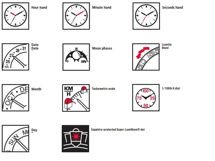 BREITLING Super Chronomat 44 Four Year Calender Stainless Steel Watch - 2