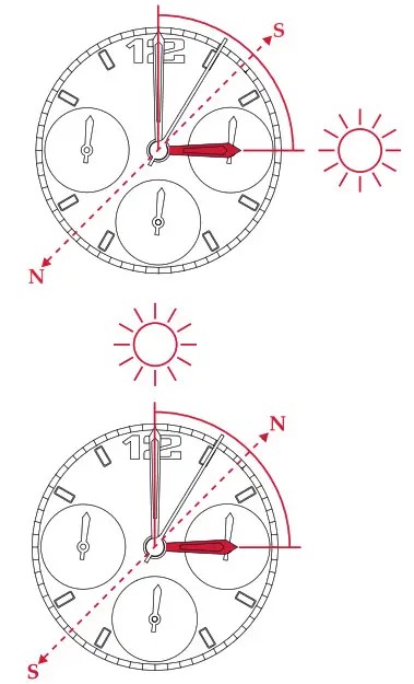 BREITLING Super Chronomat 44 Four Year Calender Stainless Steel Watch - Northern Hemisphere
