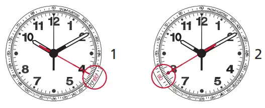 BREITLING Super Chronomat 44 Four Year Calender Stainless Steel Watch - TACHOMETER