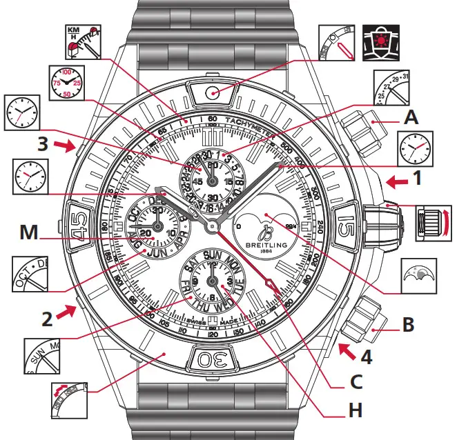 BREITLING Super Chronomat 44 Four Year Calender Stainless Steel Watch