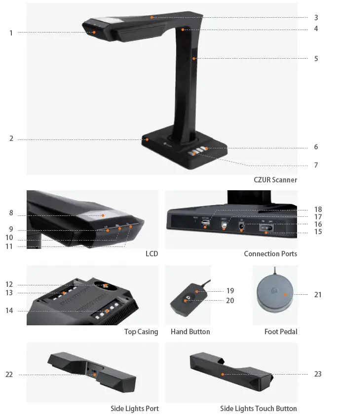CZUR-CET18-Pro-Document-Scanner-with-WiFi-fig-2