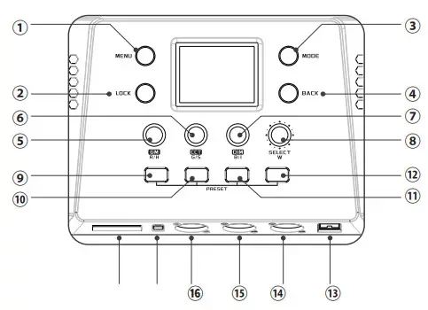 Godox LD75R LED Video Light- Controller