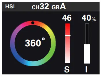 Godox LD75R LED Video Light- HSI Mode