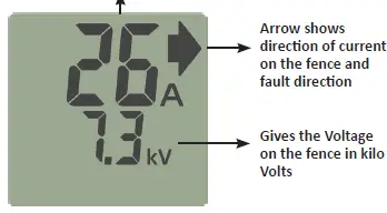 GALLAGHER-i-Series-Energizer-Remote-and-Fault-Finder-FIG 5