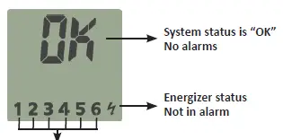 GALLAGHER-i-Series-Energizer-Remote-and-Fault-Finder-FIG 6