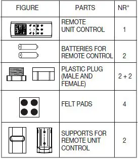 argo-ULISSE-ECO-Floor-Mounted-Inverter-Mono-Split-Air-Conditioning-Unit-1