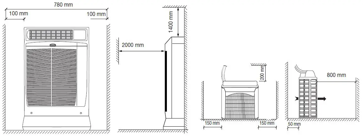 argo-ULISSE-ECO-Floor-Mounted-Inverter-Mono-Split-Air-Conditioning-Unit-5