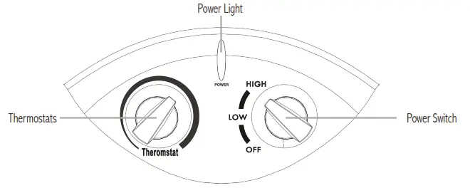Royalsovereign Infrared Tower Heater - OPERATION