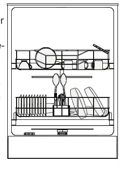 INVENTUM-RVW6027AB-Retro-Freestandin-Dishwasher-FIG-12