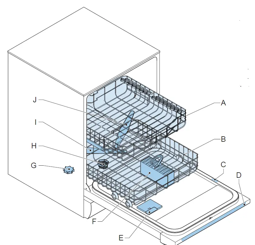 INVENTUM-RVW6027AB-Retro-Freestandin-Dishwasher-FIG-3