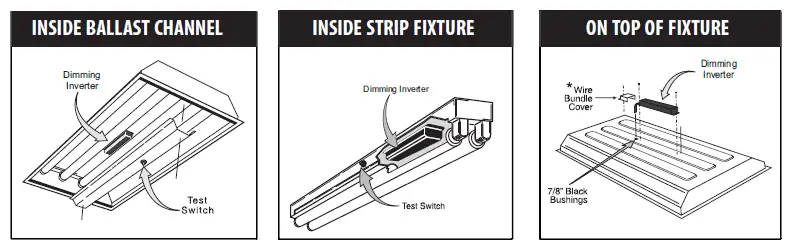 bodine-BTB15D-Seires-Emergency-Lighting-Inverters-Instructions-1