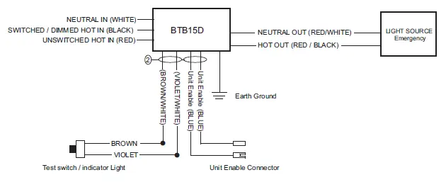 bodine-BTB15D-Seires-Emergency-Lighting-Inverters-Instructions-2