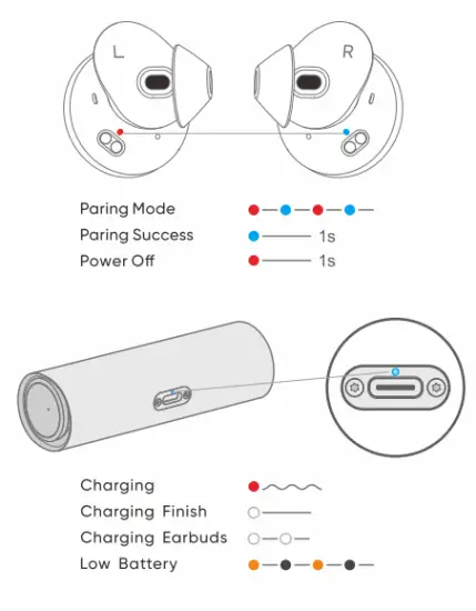Duolink BH505A Switch Buds - light include