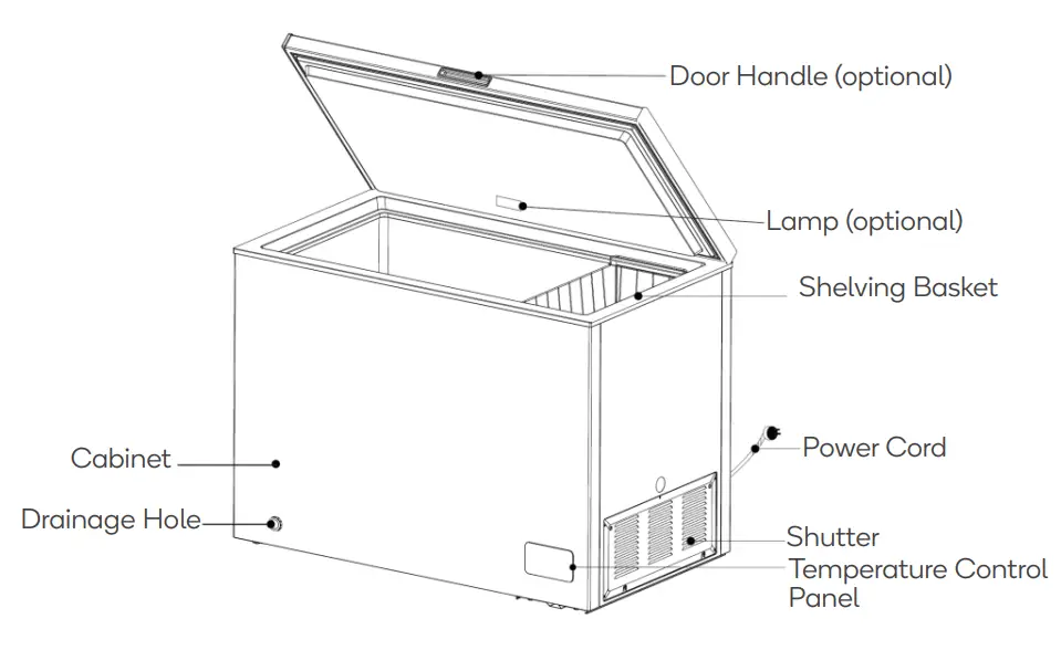 kogan KAM362CHWZA 362L Interchangeable Chest Fridge and Freezer - FIG 6