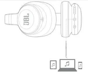 Wired listening mode