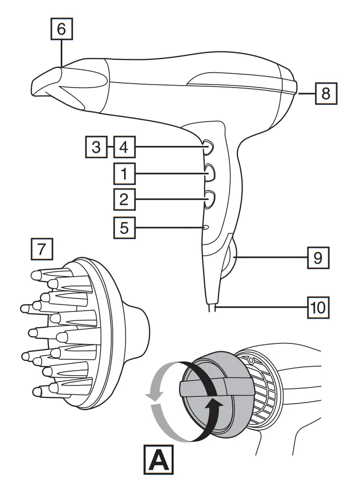 REMINGTON D5220 Pro Air Turbo Hair Dryer - fig