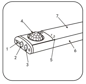 OxyLED ‎A58-1 LED Closet Light Motion Activated - Product