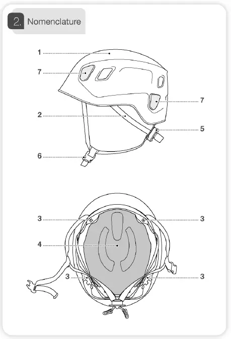 PETZL A30AWA-S Panga Helmet 1