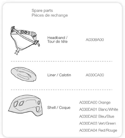 PETZL A30AWA-S Panga Helmet 9