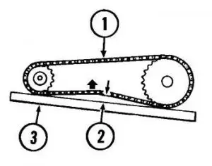 FIG 12 Chain Adjusment