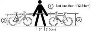 FIG 2 Fitting the Rider to the Bicycle