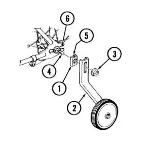 FIG 5 Training Wheels