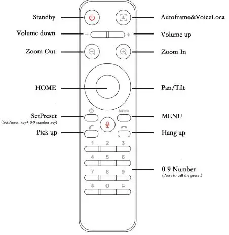 voip24sklep-pl-VA400-4K-Camera-fig3