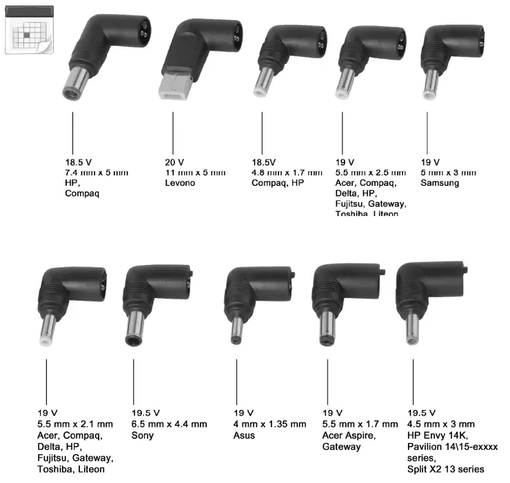 gembird-NPA-PD60-01-Universal-60W-USB-Type-C-PD-Laptop-Charger-FIG-3